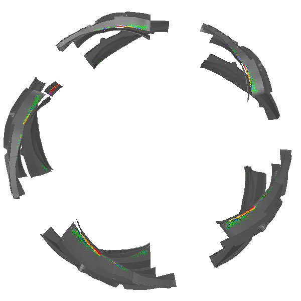 Asymmetry of the divertor heat load by an additional component.