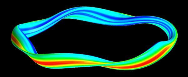 Modellierung und Optimierung gyrokinetischer Turbulenz in Stellaratoren