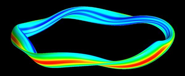 Modeling and Optimization of Gyrokinetic Turbulence in Stellarators Modeling and Optimization of Gyrokinetic Turbulence in Stellarators