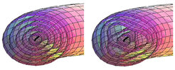 Eine Instabilität entsteht: Die zunächst sauber ineinander geschachtelten magnetischen Flächen (links) verformen sich – es bilden sich magnetische Inseln (rechts).