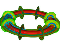 Rechnerische Simulation: eine spezielle Plasmainstabilität (links) entwickelt sich in einem ringförmigen Fusionsplasma.