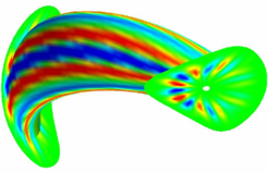 Geometrie einer Stellarator-Stabilitätsstudie.