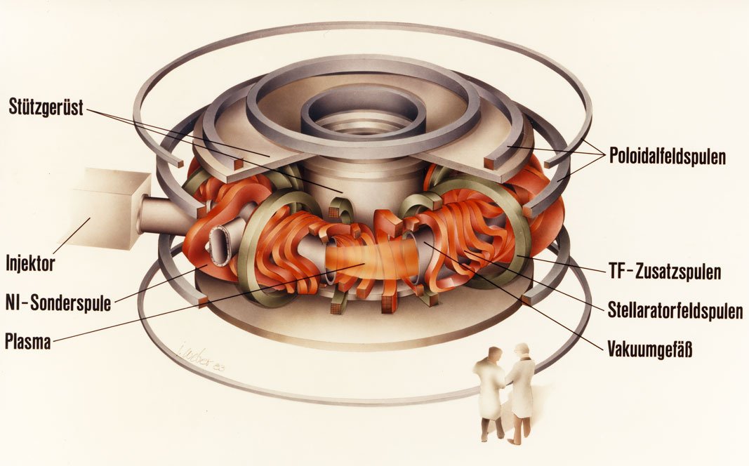 Scetch of the Wendelstein 7-AS fusion device