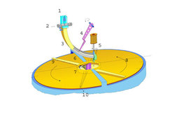 Schematic drawing of the cryostate system as it is mounted on the centrifuge:1: Extrusion Cryostat2: Extrusion Nozzles3: Storage Cryostat4: Lever5: Cutting piston6: Fuel rod7: Stop cylinder8: Acceleration way9: Outer Acceleration arm10: Pellet exit
