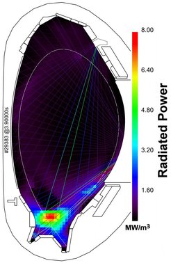 Figure: IPP