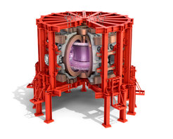 aug_schema.jpgSchema der Fusionsanlage ASDEX Upgrade (von innen nach außen): Plasma, Plasmagefäß, Hauptfeldmagnete in ihrer Abstütz-Schale, horizontal liegende Poloidalfeldspulen und äußeres Stützgerüst.