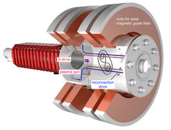 Vineta-II, eine der Forschungsanlagen, die dem Max-Planck-Princeton Center zur Verfügung stehen. Das Plasmaexperiment im Max-Planck-Institut für Plasmaphysik in Greifswald untersucht die Vorgänge bei magnetischer Rekonnektion.