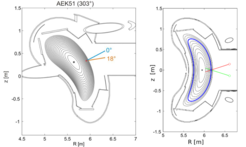 Doppler Reflectrometry