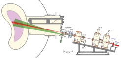 Impurity Pellet Injector