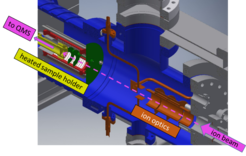 CAD model of TAPAS interior