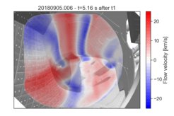 Geschwindigkeit der Teilchenströmungen am Rand des Plasmas von Wendelstein 7-X, gemessen mit der neuen Coherence-Imaging-Spektroskopie-Diagnostik. Zum Betrachter hin gerichtete Strömungen sind blau, vom Betrachter weglaufende Strömungen rot dargestellt.