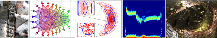 Magnetohydrodynamics Magnetohydrodynamics