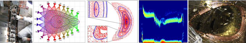 Magnetohydrodynamics