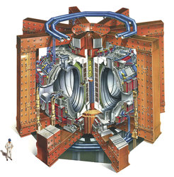 JET in schematischer Darstellung