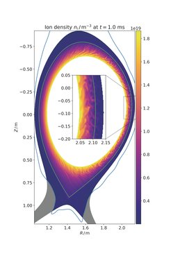 Cross-section of a tokamak plasma: Scientists used the GENE-X code to simulate turbulence in a specific plasma scenario (L-mode) in the ASDEX Upgrade tokamak. The simulation shows the typical behavior of the turbulence, with density fluctuations that were stronger at the edge (“ballooning”). The GENE-X code demonstrates its ability to simulate turbulent plasma dynamics with exceptional accuracy: The calculated results reproduce experimental observations.