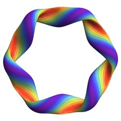 Quasi-Symmetric Turbulence Konzept (QSTK)